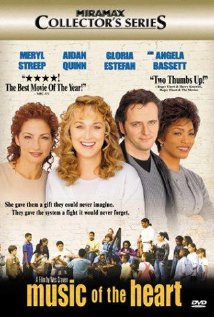 Music of the Heart (1999) DVD Release Date