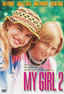 My Girl 2 (1994) DVD Release Date