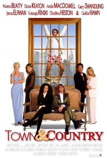 Town & Country (2001) DVD Release Date