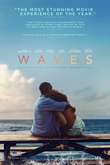 Waves DVD Release Date