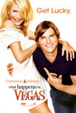 What Happens in Vegas DVD Release Date