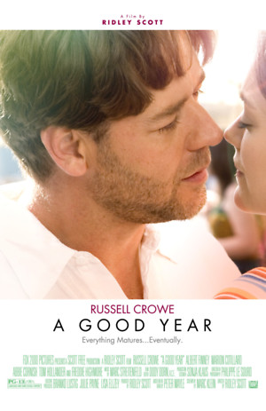A Good Year (2006) DVD Release Date