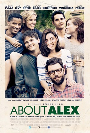 About Alex (2014) DVD Release Date