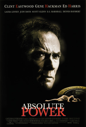 Absolute Power (1997) DVD Release Date