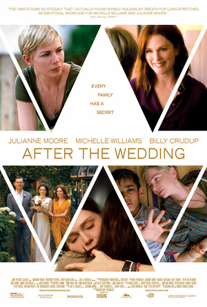 After the Wedding (2019) DVD Release Date