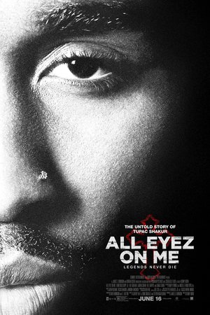 All Eyez on Me (2017) DVD Release Date
