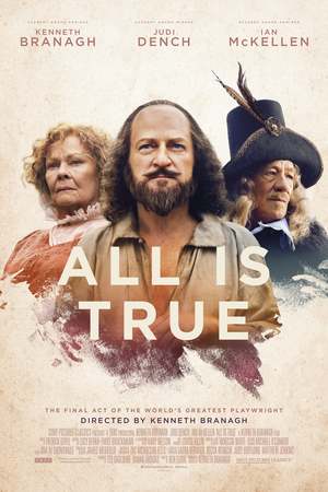All Is True (2018) DVD Release Date