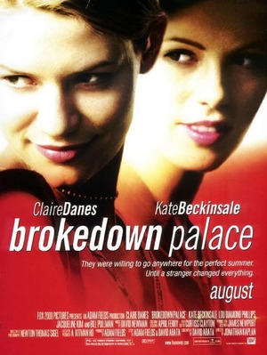Brokedown Palace (1999) DVD Release Date