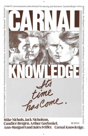 Carnal Knowledge (1971) DVD Release Date