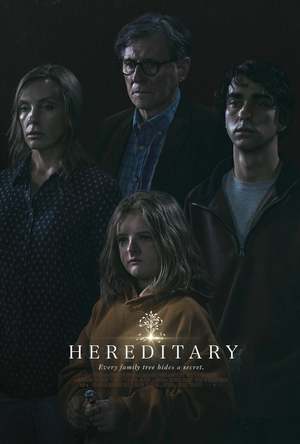 Hereditary (2018) DVD Release Date