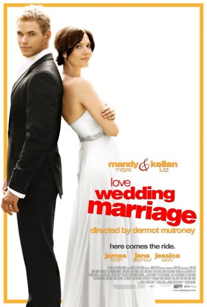 Love, Wedding, Marriage (2011) DVD Release Date