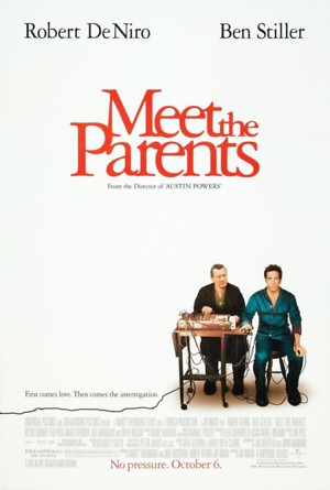 Meet the Parents (2000) DVD Release Date