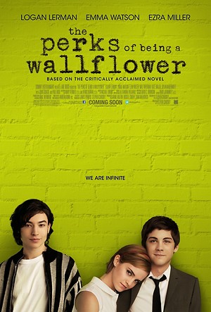 The Perks of Being a Wallflower (2012) DVD Release Date