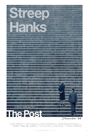The Post (2017) DVD Release Date