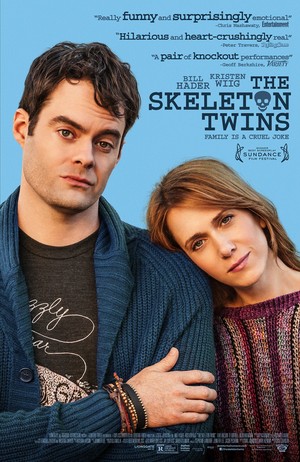 The Skeleton Twins (2014) DVD Release Date