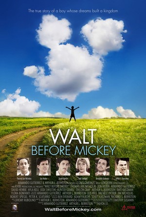 Walt Before Mickey (2015) DVD Release Date