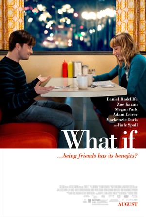What If (2013) DVD Release Date