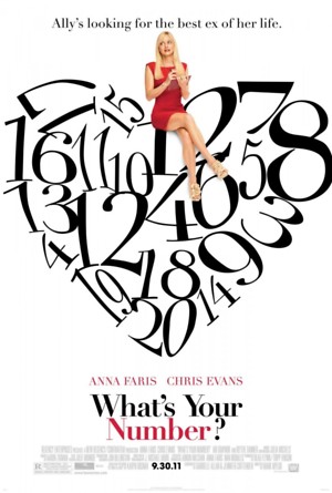 What's Your Number? (2011) DVD Release Date