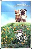 The Adventures of Milo and Otis DVD Release Date