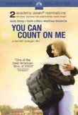 You Can Count on Me DVD Release Date