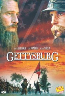 Gettysburg (1993) DVD Release Date