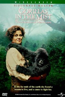 Gorillas in the Mist (1988) DVD Release Date