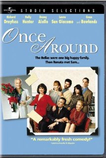 Once Around (1991) DVD Release Date