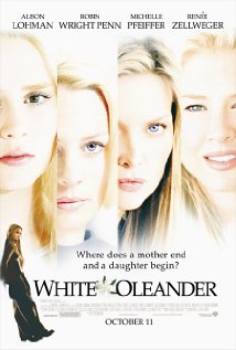 White Oleander (2002) DVD Release Date