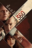 360 DVD Release Date