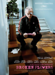 Broken Flowers DVD Release Date