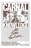 Carnal Knowledge DVD Release Date