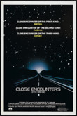 Close Encounters of the Third Kind DVD Release Date