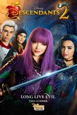 Descendants 2 DVD Release Date