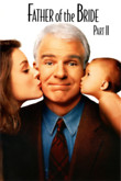 Father of the Bride Part II DVD Release Date