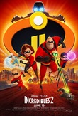 Incredibles 2 DVD Release Date