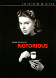 Notorious DVD Release Date