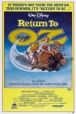 Return to Oz DVD Release Date