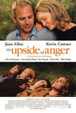 The Upside of Anger DVD Release Date