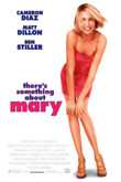 There's Something About Mary DVD Release Date