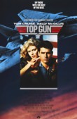 Top Gun DVD Release Date