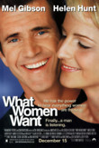 What Women Want DVD Release Date