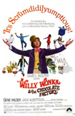 Willy Wonka & the Chocolate Factory DVD Release Date
