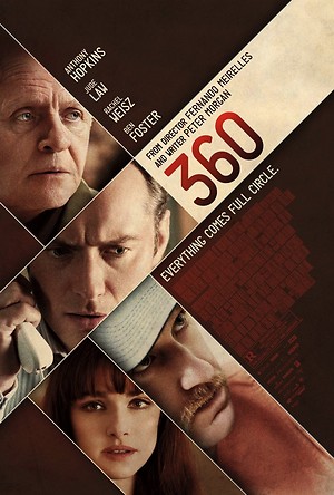 360 (2011) DVD Release Date