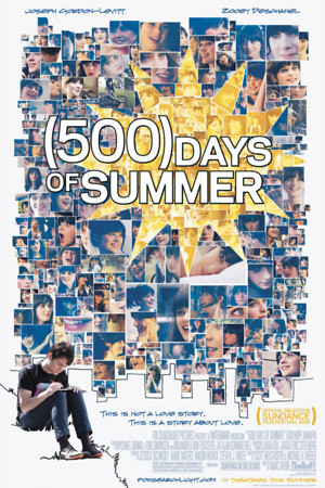 500 Days of Summer (2009) DVD Release Date