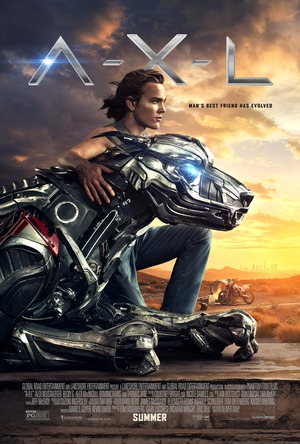 A.X.L (2018).. DVD Release Date
