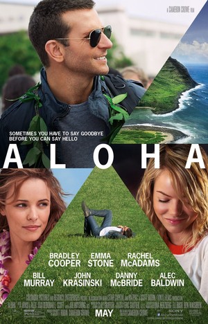 Aloha (2015) DVD Release Date