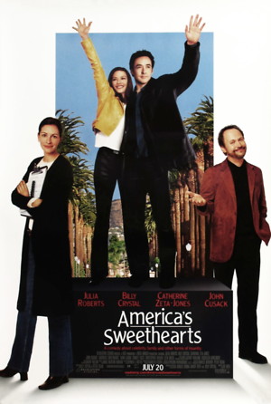 America's Sweethearts (2001) DVD Release Date