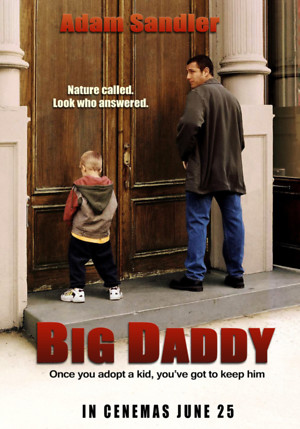 Big Daddy (1999) DVD Release Date