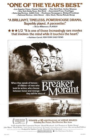 Breaker Morant (1980) DVD Release Date