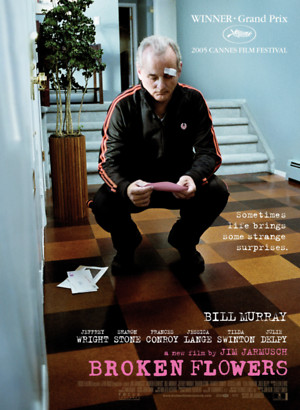 Broken Flowers (2005) DVD Release Date